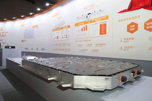 孚能科技廣州基地投產 引領SPS大軟包技術，賦能綠色能源未來